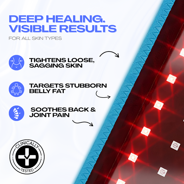 Red Light Therapy Pain Relief & Slimming Belt